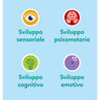 Carica immagine nella galleria, Smartphone Touch &amp; Play
